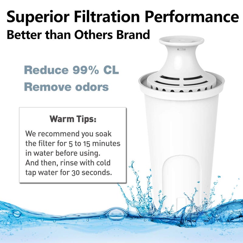 PUREUP Replacement for Brita Filter, Water Pitcher. PUREUP Filter Compatible with Brita Pitcher Filter Standards Grand, Lake, Capri, Wave Classic 35557, OB03,Pack of 4-Reduces Bad Taste & Odor - Image 3